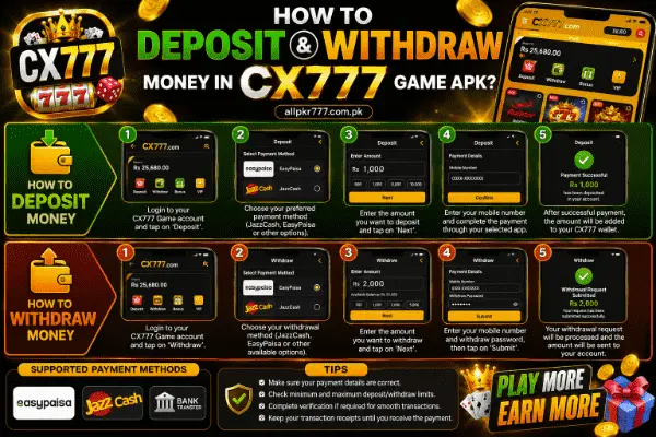 cx77 game 